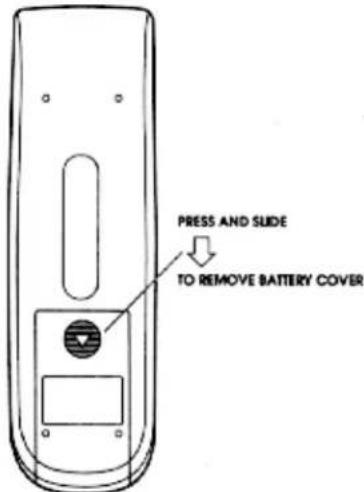 PRESS AND SLIDE TO REMOVE BATTERY COVER