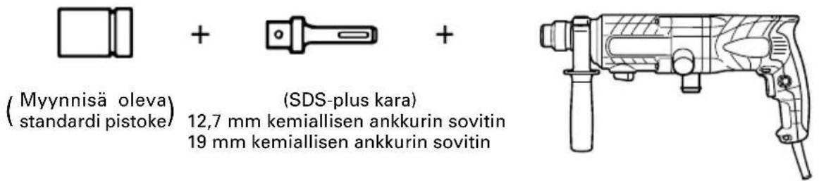 (Myynnisä oleva standardi pistoke) + (SDS-plus kara) 12,7 mm kemiallisen ankkurin sovitin 19 mm kemiallisen ankkurin sovitin