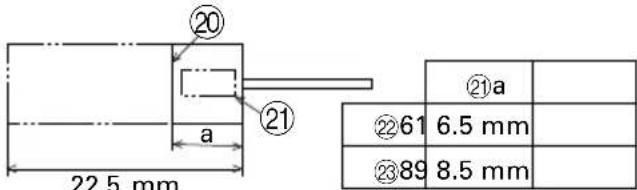 20 a 21 22.5 mm ②61 6.5 mm ②89 8.5 mm ②1a
