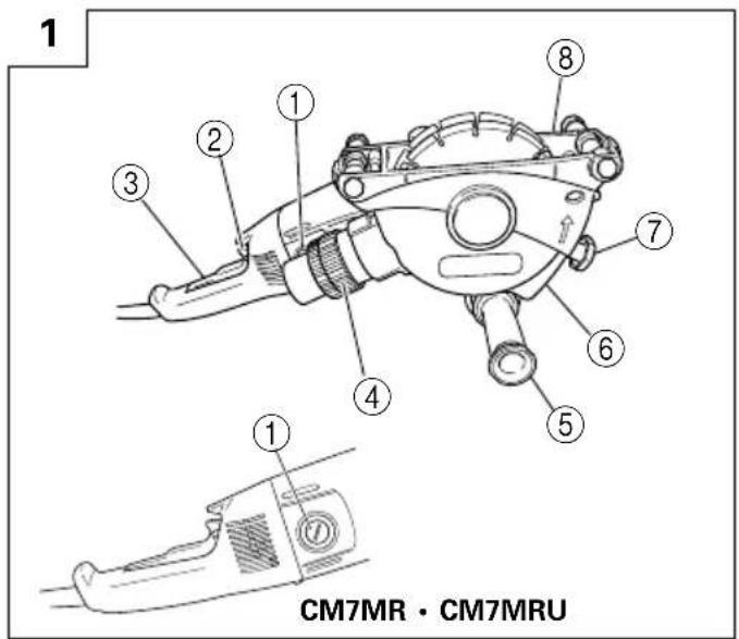1 ① ② ③ ④ ⑤ ⑥ ⑦ ⑧ ⑨ CM7MR • CM7MRU