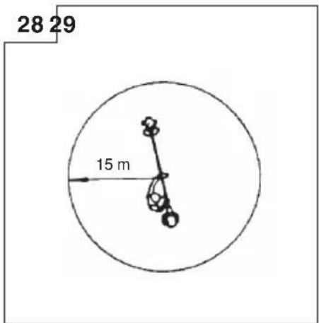 28 29 15 m