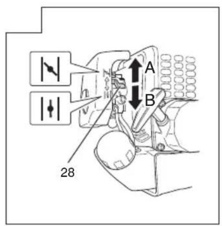 A B 28