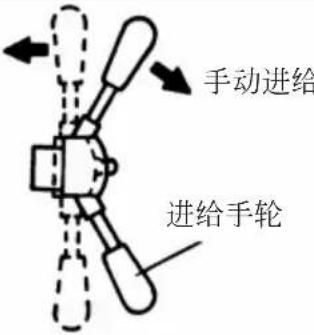 HITACHI BM 60Y - 使用方法 - 7