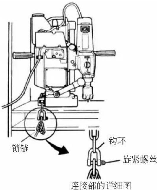锁链 钩环 旋紧螺丝 连接部的详细图