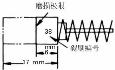磨损极限 38 mm 6 17 mm 碳刷编号