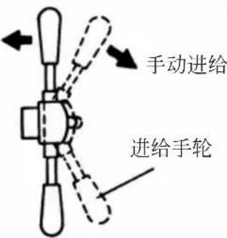 HITACHI BM 60Y - 使用方法 - 6
