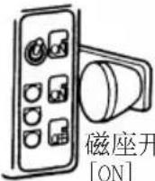 HITACHI BM 60Y - 指示灯 - 24