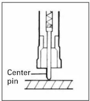 Center pin