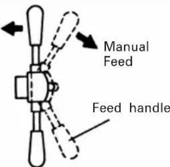 HITACHI BM 60Y - Aligning the center pin with the punch position. - 4