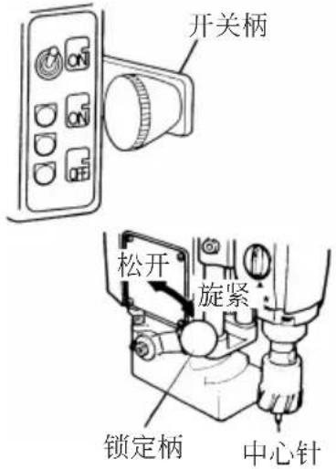 HITACHI BM 60Y - 使用方法 - 2