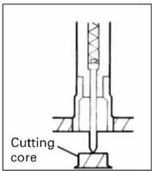 Cutting core