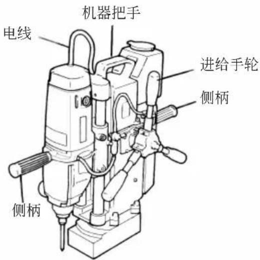 电机把手 电线 进给手轮 侧柄 侧柄