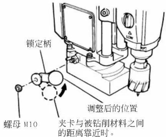 锁定柄 螺母 M10 调整后的位置 夹卡与被钻削材料之间的距离靠近时。