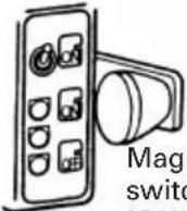 HITACHI BM 60Y - DISPLAY LAMPS - 10