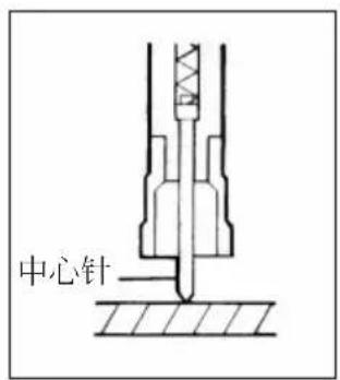 中心针