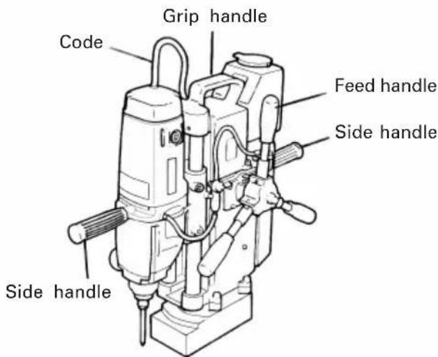 Grip handle Code Feed handle Side handle Side handle
