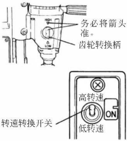 HITACHI BM 60Y - 使用方法 - 1