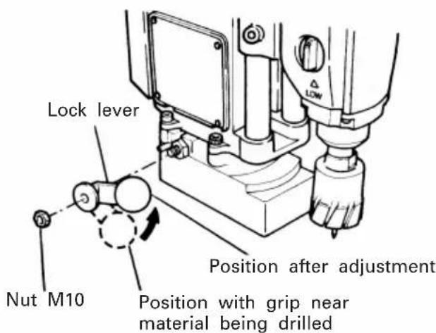 Lock lever Nut M10 Position after adjustment Position with grip near material being drilled