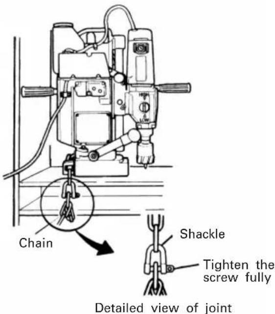 Chain Shackle Tighten the screw fully Detailed view of joint