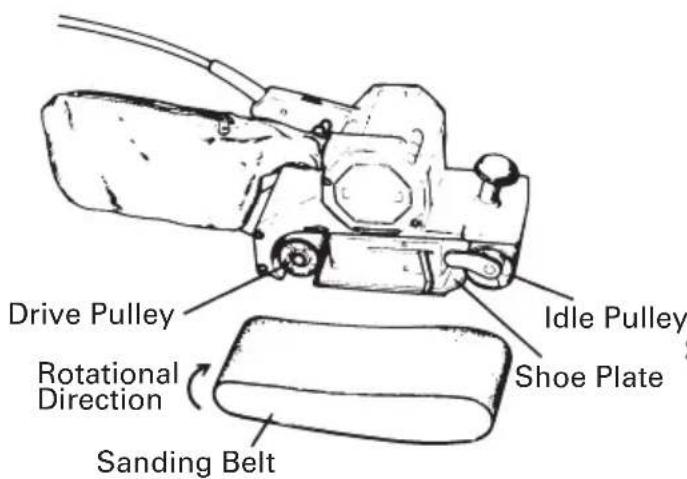 HITACHI SB-110 - HOW TO HANDLE SANDING BELT - 2