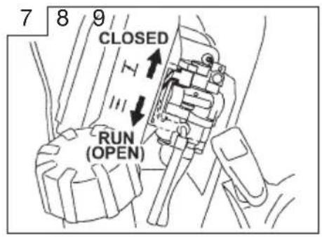 7 8 9 CLOSED RUN (OPEN)