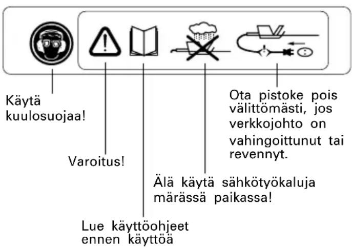 Käytä kuulosuojaa! Varoitus! Lue käyttöohjeet ennen käyttöä Älä käytä sähkötyökaluja märässä paikassa! Ota pistoke pois välittömästi, jos verkkojohto on vahingoittunut tai revennyt.