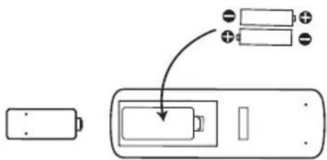 Diagram showing battery connection to a remote control with labeled components and an arrow indicating direction.