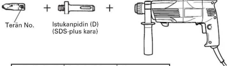 HITACHI DH 24PA - Ruuvaaminen (vain kierto) - 1