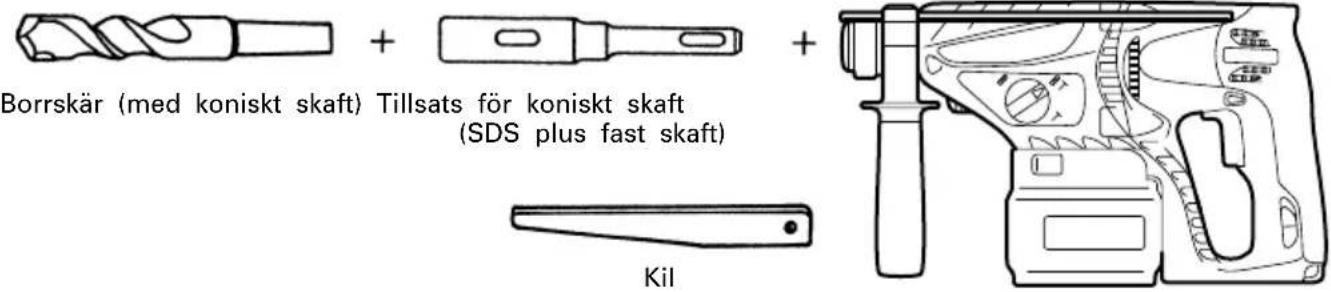 HITACHI DH 24DVA - Borrning av förankringshäl (borrning med slag) - 1
