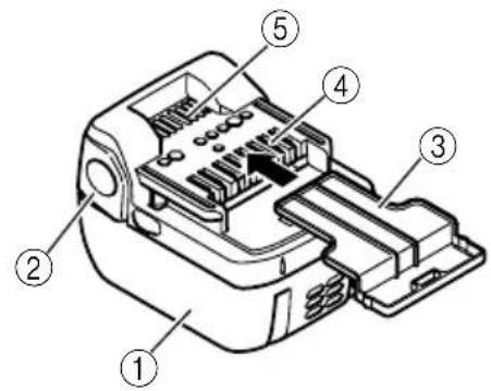 Technical diagram of a printer internal structure with numbered parts labeled 1 through 5