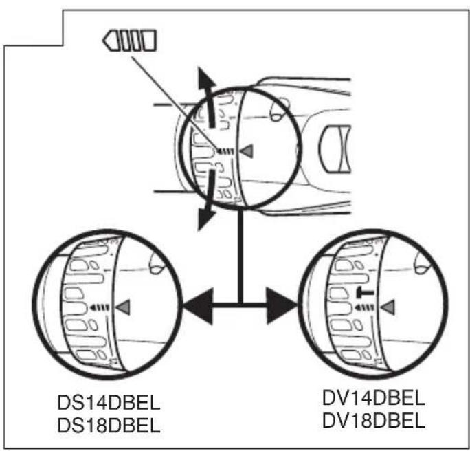 DS14DBEL DS18DBEL DV14DBEL DV18DBEL