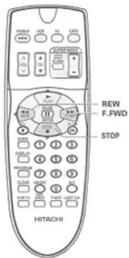 HITACHI VT-FX6410A - Rewinding or fast forwarding a tape at high speed - 1