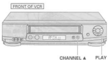 FRONT OF VCR CHANNEL ▲ PLAY