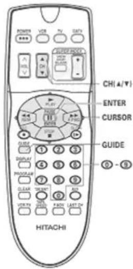 POWER VBR TV DATA CHI (▲/▼) ENTER CURSOR GUIDE 9 - 9 HITACHI
