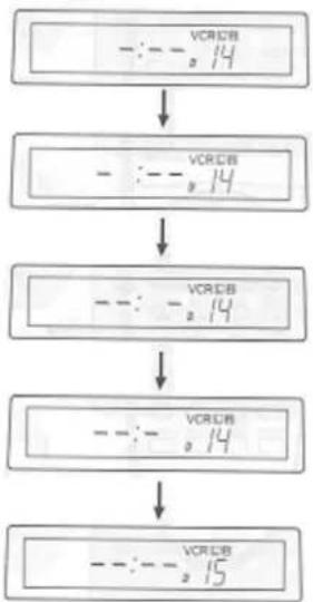 HITACHI VT-FX6410A - Setting the channel automatically - 3