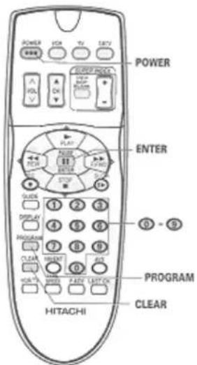POWER HUA TV SETV POWER UNIT RANKS PULL OK START ENTER ENTER STOCK GUIDE 1 2 3 DISPLAY 4 5 6 PROGRAM 7 8 9 CLEAR 0 HUA HUA FEBY LEFT ON PROGRAM CLEAR HITACHI