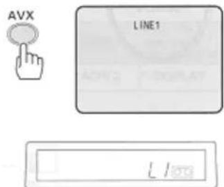 AVX LINE1 L1/100