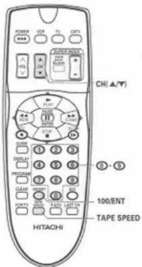 POWER VCR TV CAPY POWER ROLL VOL ON CHI (▲/▼) PLAYT PICKER HOTTER STICK COM DISPLAY PROGRAM CLEAR WIRETH OFF 100/ENT TAPE SPEED HITACHI