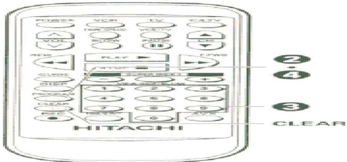 POWER VCS TV CATV OFF OFF OFF PLAY PLAY LPG CLOCK CHSP 1 2 3 POCK 4 5 6 CLEAR 7 8 9 PCC 0 HITACHI ② ④ ③ CLEAR