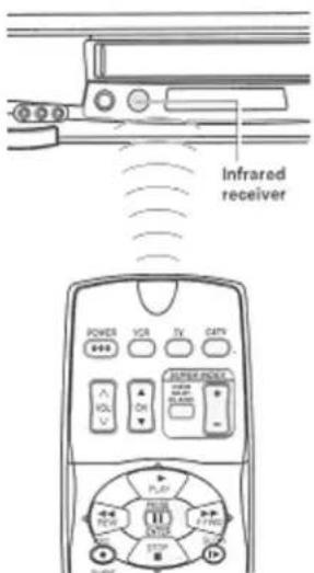 Infrared receiver POWER VCR TV CATV POWER VCR VOL ON POWER VCR POWER VCR POWER VCR POWER VCR POWER VCR POWER VCR POWER VCR POWER VCR POWER VCR POWER VCR POWER VCR POWER VCR POWER VCR POWER VCR POWER VCR POWER VCR POWER VCR POWER VCR POWER VCR POWER VCR POWER VCR POWER VCR POWER VCR POWER VCR POWER VCR POWER VCI POWER VCI POWER VCI POWER VCI POWER VCI POWER VCI POWER VCI POWER VCI POWER VCI POWER VCI POWER VCI POWER VCI POWER VCI POWER VCI POWER VCI POWER VCI POWER VCI POWER VCI POWER VCI POWER VCI POWER VCI POWER VCI POWER VCI POWER VCI POWER VCI POWER VSI POWER VSI POWER VSI POWER VSI POWER VSI POWER VSI POWER VSI POWER VSI POWER VSI POWER VSI POWER VSI POWER VSI POWER VSI POWER VSI POWER VSI