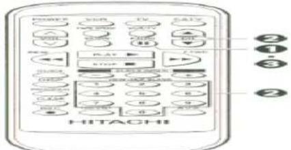 HITACHI 2 1 3 2 ② ③ ②