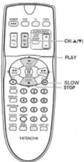 POWER VCR TV CATV CHI ▲/▼ PLAY SLOW STOP HITACHI