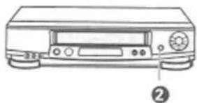 HITACHI VT-FX6410A - Using the Instant Recording Timer (IRT) - 1
