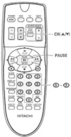 HITACHI VT-FX6410A - To change the channel being recorded - 1