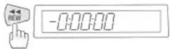HITACHI VT-FX6410A - Indexing with the Time Counter - 6
