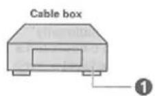 HITACHI VT-FX6410A - PROGRAMMING THE VCR REMOTE CONTROL TO CONTROL YOUR CABLE BOX - 1