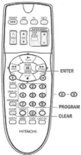 POWER VOL V FOR TV CATY SUPPLEMENT START ENTER SUPPORT START SLOCK DRIP BY PROGRAM CLEAR HOTC HOTCHI FASV LIST ON HITACHI ENTER 9 - 9 PROGRAM CLEAR
