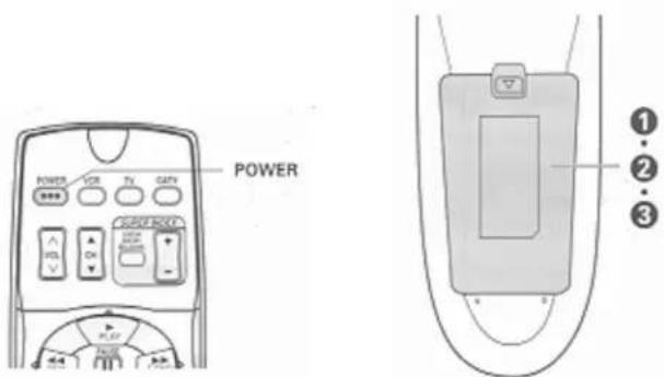 POWER POWER POWER 1 2 3