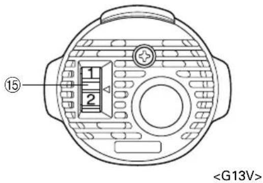 ⑮ 1 2