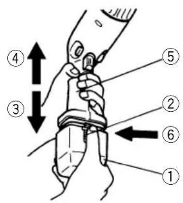Diagram showing a hand holding a device with numbered parts and directional arrows indicating movement or force.